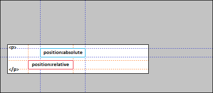 position:absolute position:relative