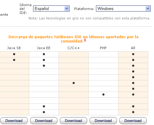 Descargar NetBeans